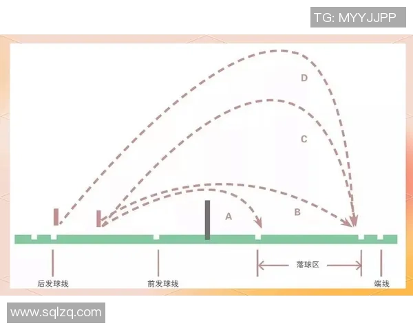 羽毛球新手必看：轻松掌握节奏与技巧的入门指南