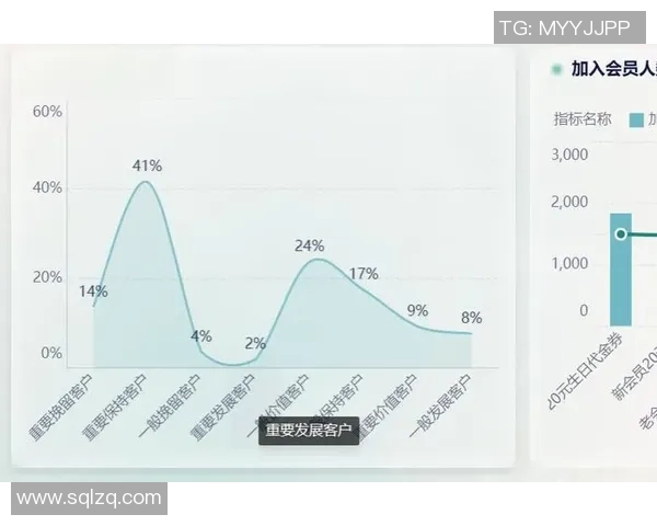 重庆篮球队意识表现的数据分析与战术优化研究