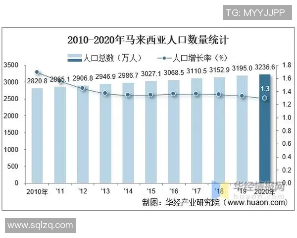 朝鲜与马来西亚足球赛前瞻分析及胜负预测详解